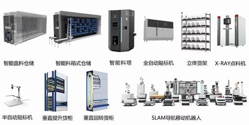 時隔一個月,倉儲機器人提供商派迅智能再獲數千萬pre a 輪融資