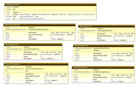 apdplat應(yīng)用級(jí)產(chǎn)品開(kāi)發(fā)平臺(tái) 最專業(yè)的軟件外包網(wǎng)和項(xiàng)目外包 項(xiàng)目交易平臺(tái)